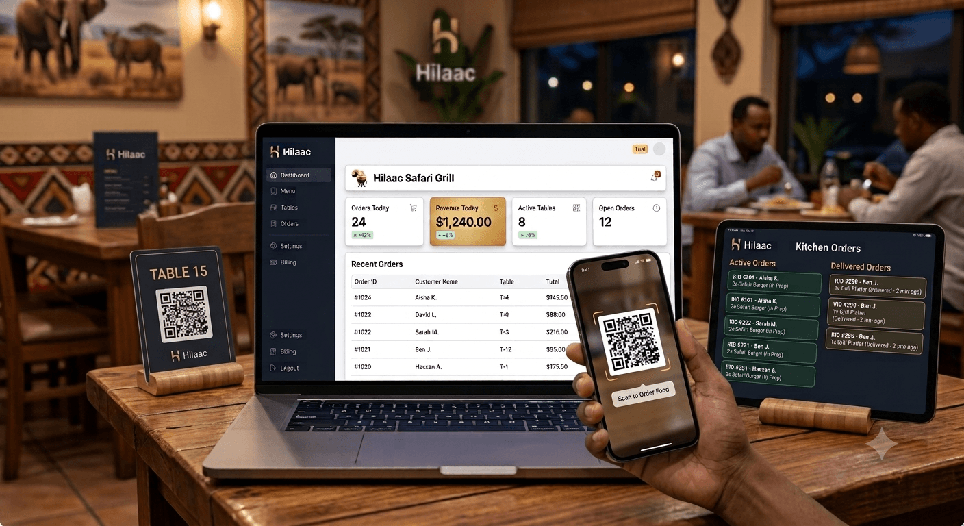 Hilaac restaurant dashboard mockup